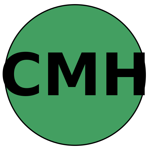 Career Mastery Hub